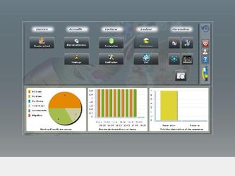 Capture d'écran (2/6) d'innoEnfance, une application de type RIA de gestion de centres de loisirs (ALSH) et de crèches (EAJE) utilisant les technologies PHP/Flex/MySQL initiée par la societé InnoVortex suite à une réforme de la CAF de Charente-Maritime instaurant une nouvelle réglementation dans la contrôle des subventions versées aux structures d'accueil de la petite enfance. 
J'ai conçu l'architecture technique de cette application, développé la quasi-totalité (plus de 80%) de l'application en tant que salarié d'innoEnfance et ait continué d'intervenir ponctuellement dessus en tant qu'indépendant depuis.