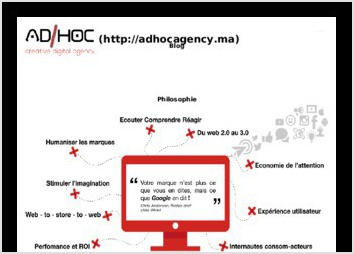 descriptif portfolio virtual 