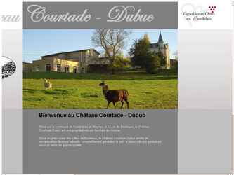 cr&eacute;ation page d'acc&egrave;s au site r&eacute;alis&eacute; sous Prestashop