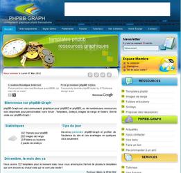 Communaut&eacute; graphique phpbb